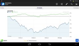 Картинка 3 Stock Market