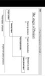 Tangkapan layar apk Project Management Handbook 3