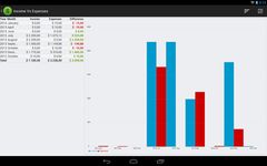 Money Manager Ex for Android afbeelding 6