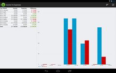 Immagine 6 di Money Manager Ex for Android