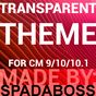 Transparent Red - CM13 Theme Simgesi