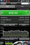 Imagem 6 do Stock Watch: BSE / NSE