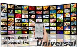 Gambar Remote Control untuk TV 1