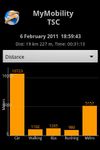 Captura de tela do apk MyMobility 1