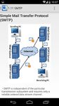 Computer Networking Concepts εικόνα 7