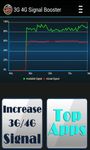 Imagem 2 do 3G 4G Signal Booster