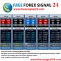 APK-иконка Бесплатный Форекс сигнал 24