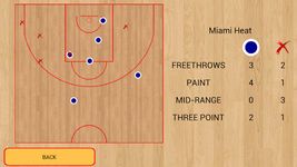 Gambar Ultimate Basketball Stats 2