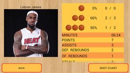 Gambar Ultimate Basketball Stats 3
