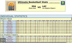 Gambar Ultimate Basketball Stats 8