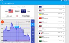 Картинка 4 Курс Валют