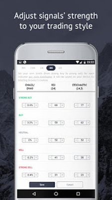 Market Trends Algorithmic Forex Signals Android Free Download - 