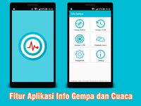 Gambar Info Gempa Terkini & Cuaca Indonesia 