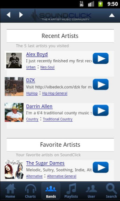 Soundclick Country Charts