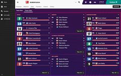 Screenshot 3 di Football Manager 2019 Touch apk