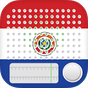 Paraguay radio fm alive APK