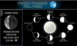 Immagine 3 di fasi di il Luna, lunare calendario eclissi gratis