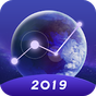 Horoscope Prediction - Zodiac Signs Astrology