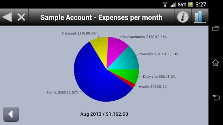 Visual Budget screenshot apk 2