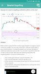 Gambar Pola Candlestick dan Analisa Pasar - untuk Pemula 3