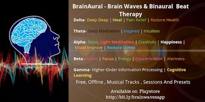 BrainAural - Brain Waves & Binaural  Beat Therapy afbeelding 