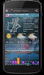 Formel 1 Nachrichten & Wetter Bild 2