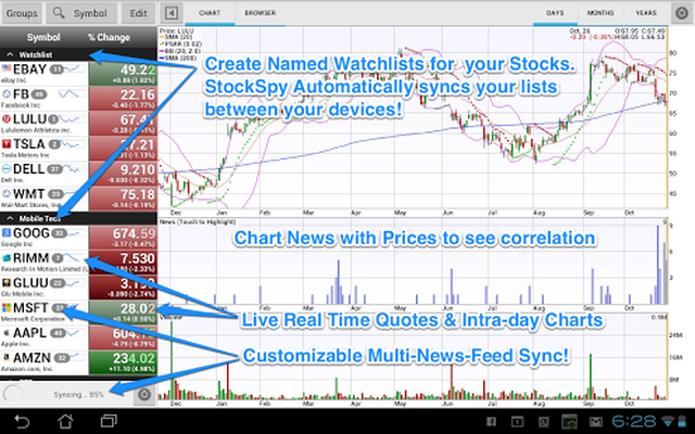 Stock Charts App Android