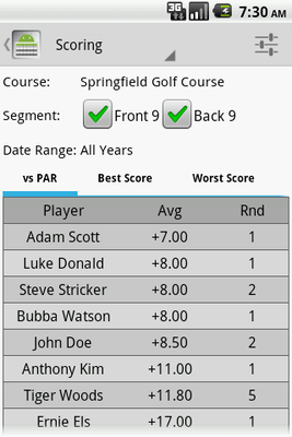 Easy Scorecard Pro Apk Free Download For Android