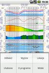 Meteo.pl alternative obrazek 2