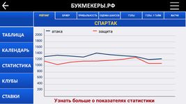 Картинка 11 Букмекеры.рф 2.0