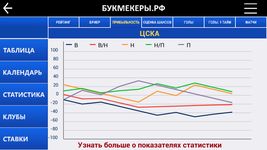 Картинка 12 Букмекеры.рф 2.0