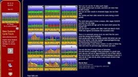 Immagine 2 di Cycling Manager Gioco Ciclismo