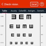 Imagen 5 de Prueba de ojos - cuidado ojos