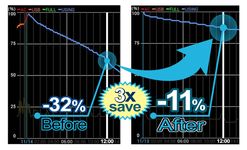 Gambar 3x baterai saver - Ibattery 2