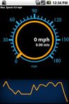 Imagem  do Speedometer - Speed