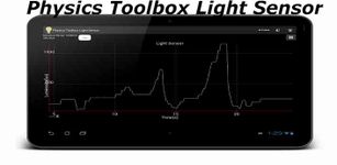 Physics Toolbox Light Meter imgesi 2