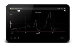 Physics Toolbox Light Meter imgesi 