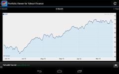 Portfolio Viewer for Yahoo! image 