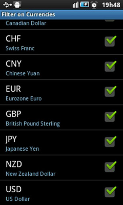 Download Forex Factory Calendar 1 11 0 Free Apk Android - 