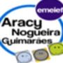 Perfil de Aracy Nogueira na comunidade AndroidLista