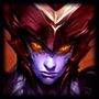 Shyvana's profile on AndroidOut Community