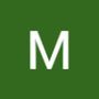 Профиль Микола на AndroidList