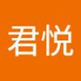 Perfil de 君悦 en la comunidad AndroidLista