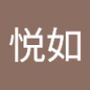 Il profilo di 悦如 nella community di AndroidLista