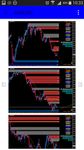 Gambar Forex Supply & Demand 2