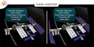 View-Master® : Espace image 