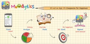 Moodlytics, Smart Mood Tracker obrazek 7