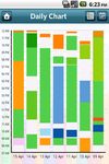 Moodlytics, Smart Mood Tracker obrazek 2