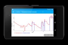 Imagen 15 de Termostato Inteligente Arduino Yun