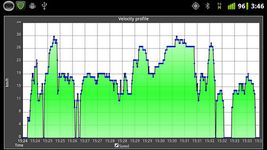 Android-Speedometer image 8